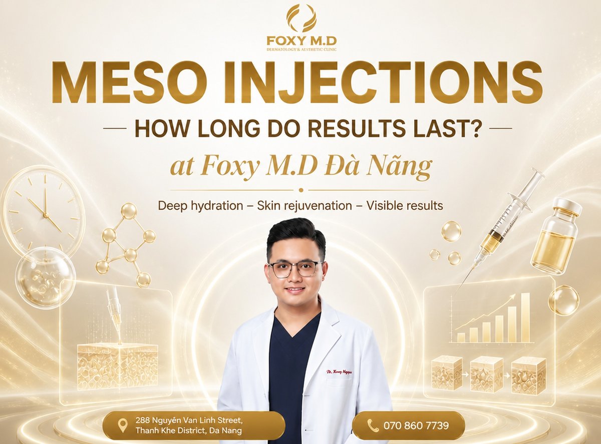 How long until Meso glow injections show results? Analysis of the glow process and recovery timeline