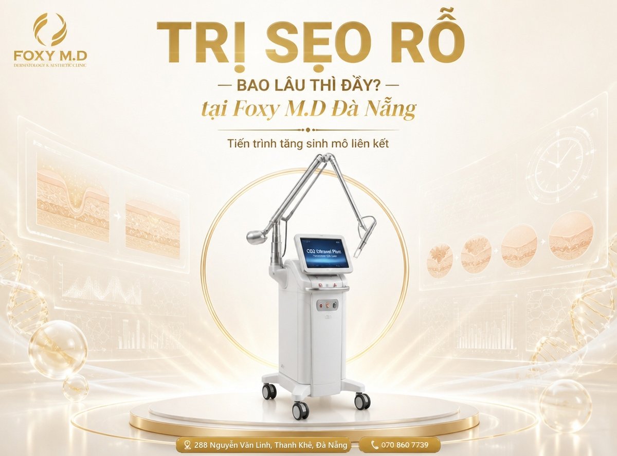 Tiến trình đầy sẹo rỗ